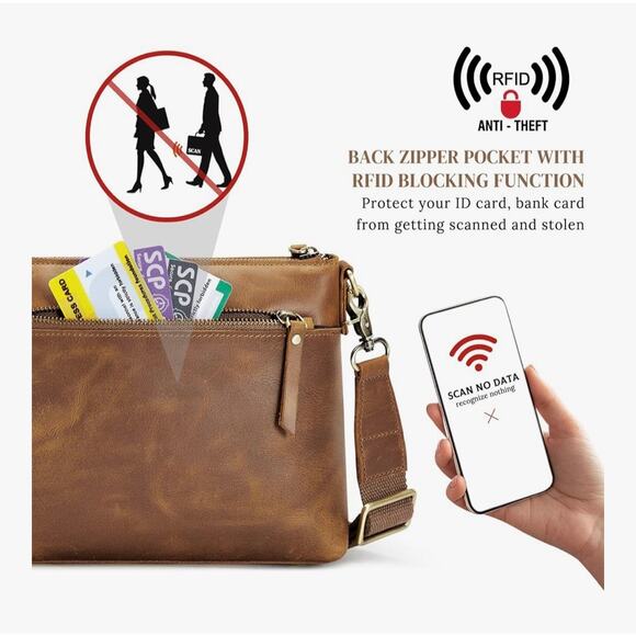 S-Zone Crossbody Bag Purse Leather RFID Tan - Picture 4 of 11